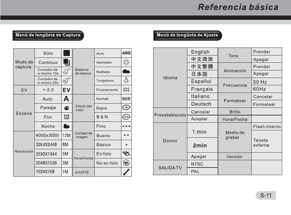 Cobra Digital DVC3300 User Manual | Page 35 / 47