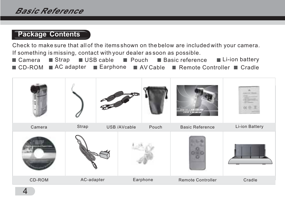 Package contents | Cobra Digital DVC3300 User Manual | Page 5 / 47