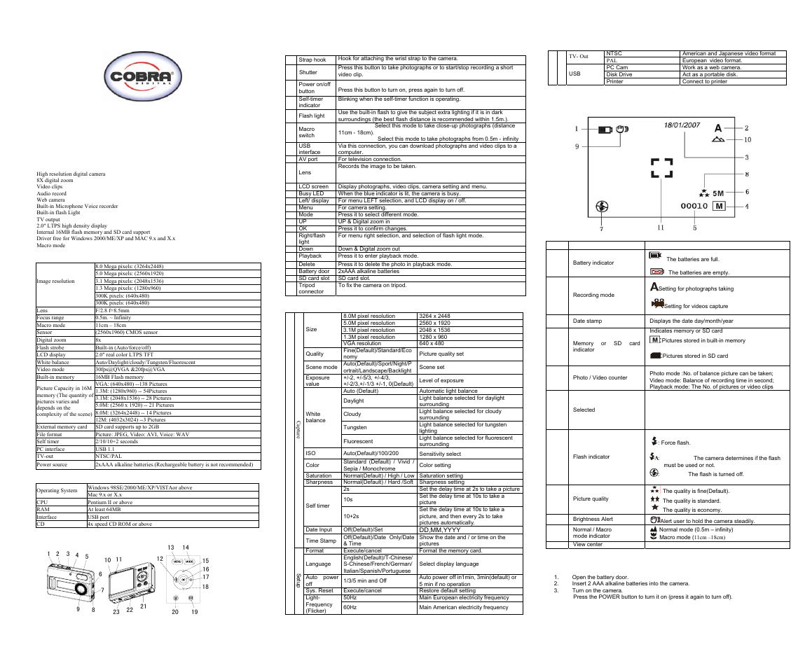 Cobra Digital AM-D531K-AGB-CBA User Manual | 2 pages