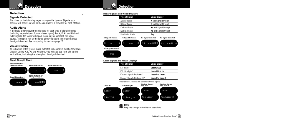 Detection | Cobra Digital XRS 9640 User Manual | Page 15 / 21