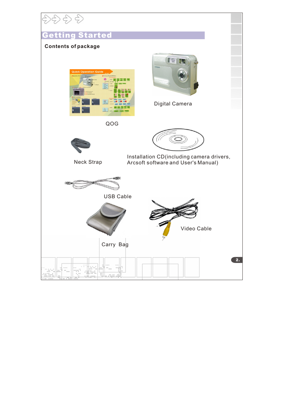 Getting started | Cobra Digital DC6415 User Manual | Page 4 / 21