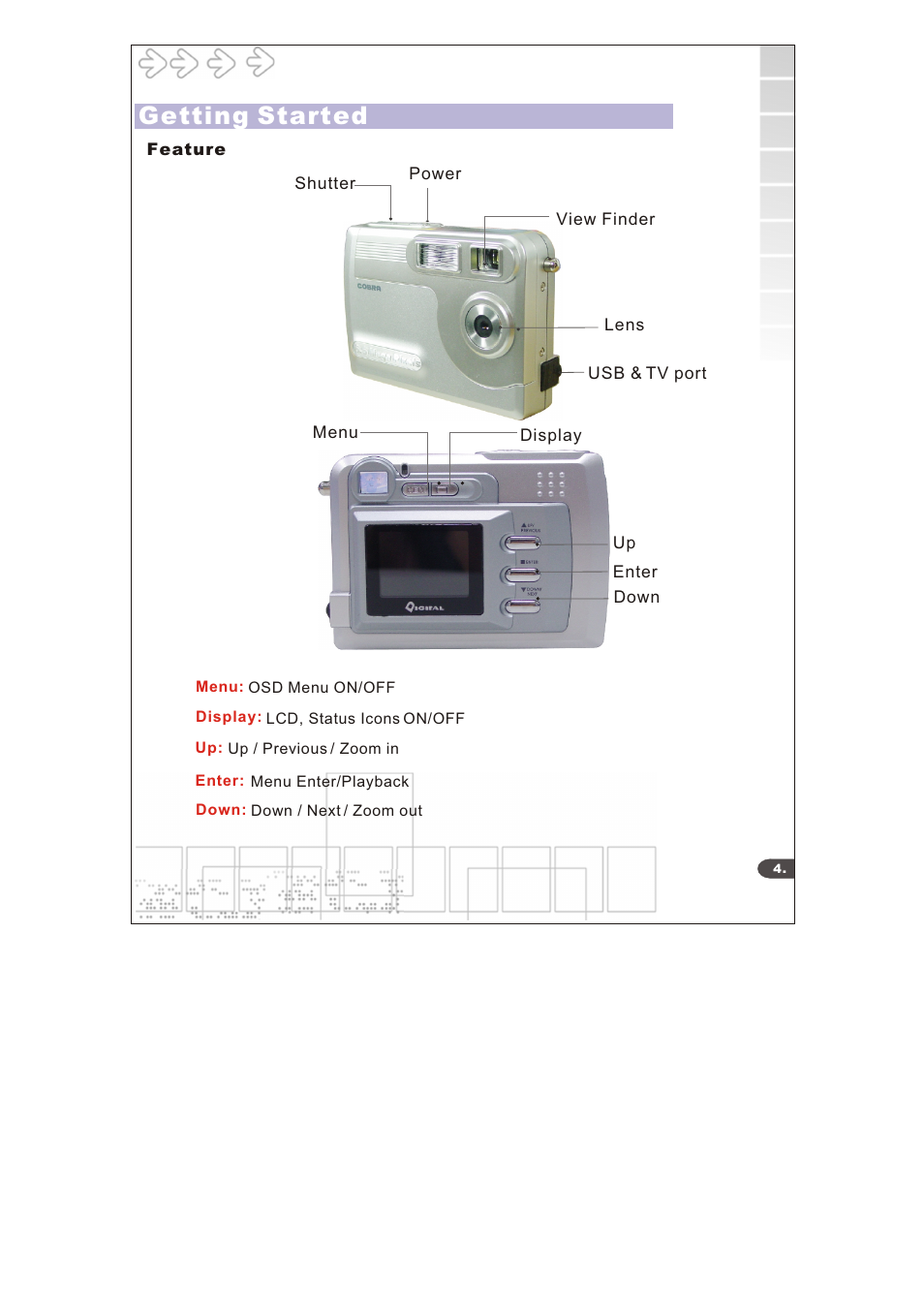 Getting started | Cobra Digital DC6415 User Manual | Page 6 / 21