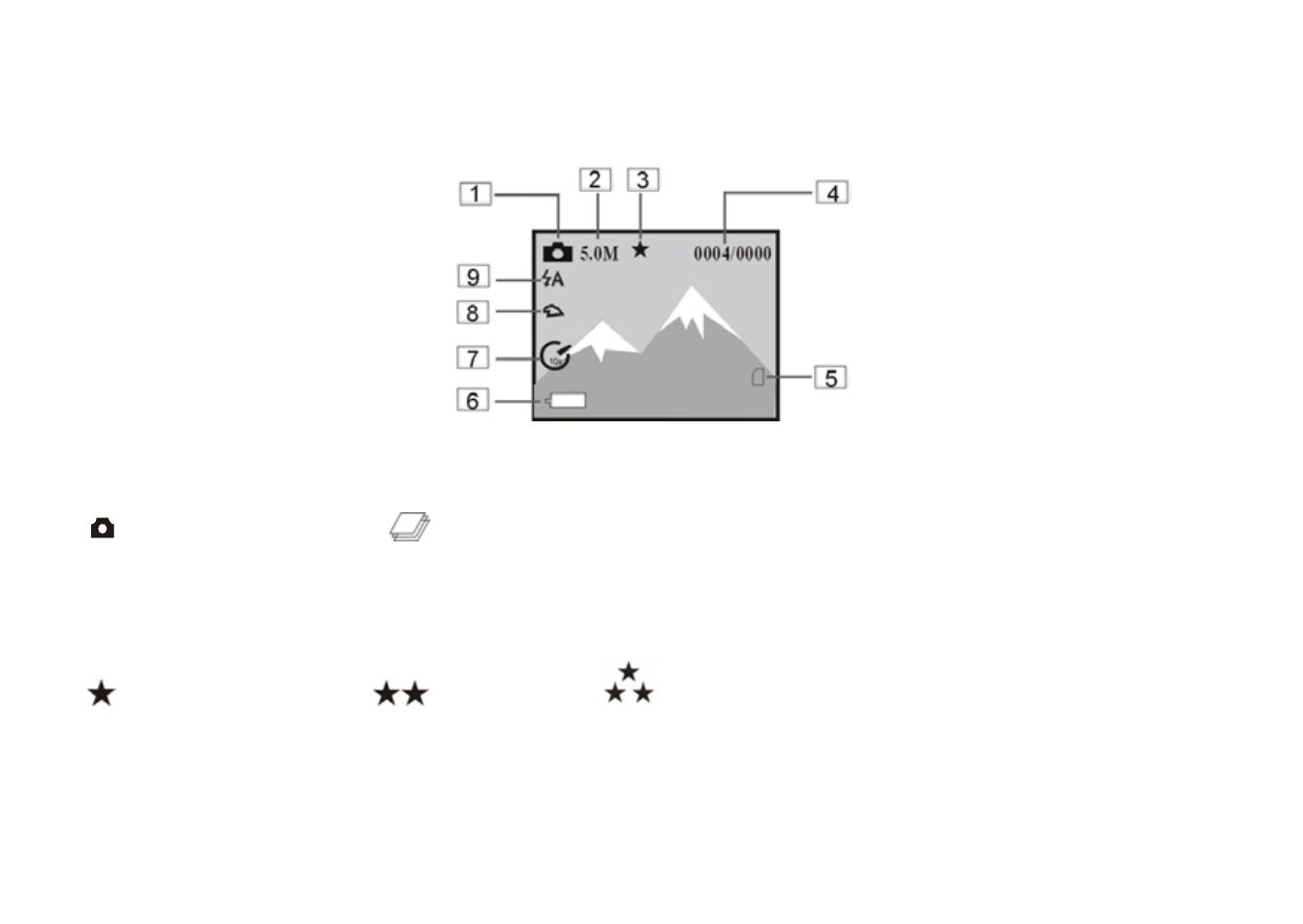 Cobra Digital DV500 User Manual | Page 11 / 54