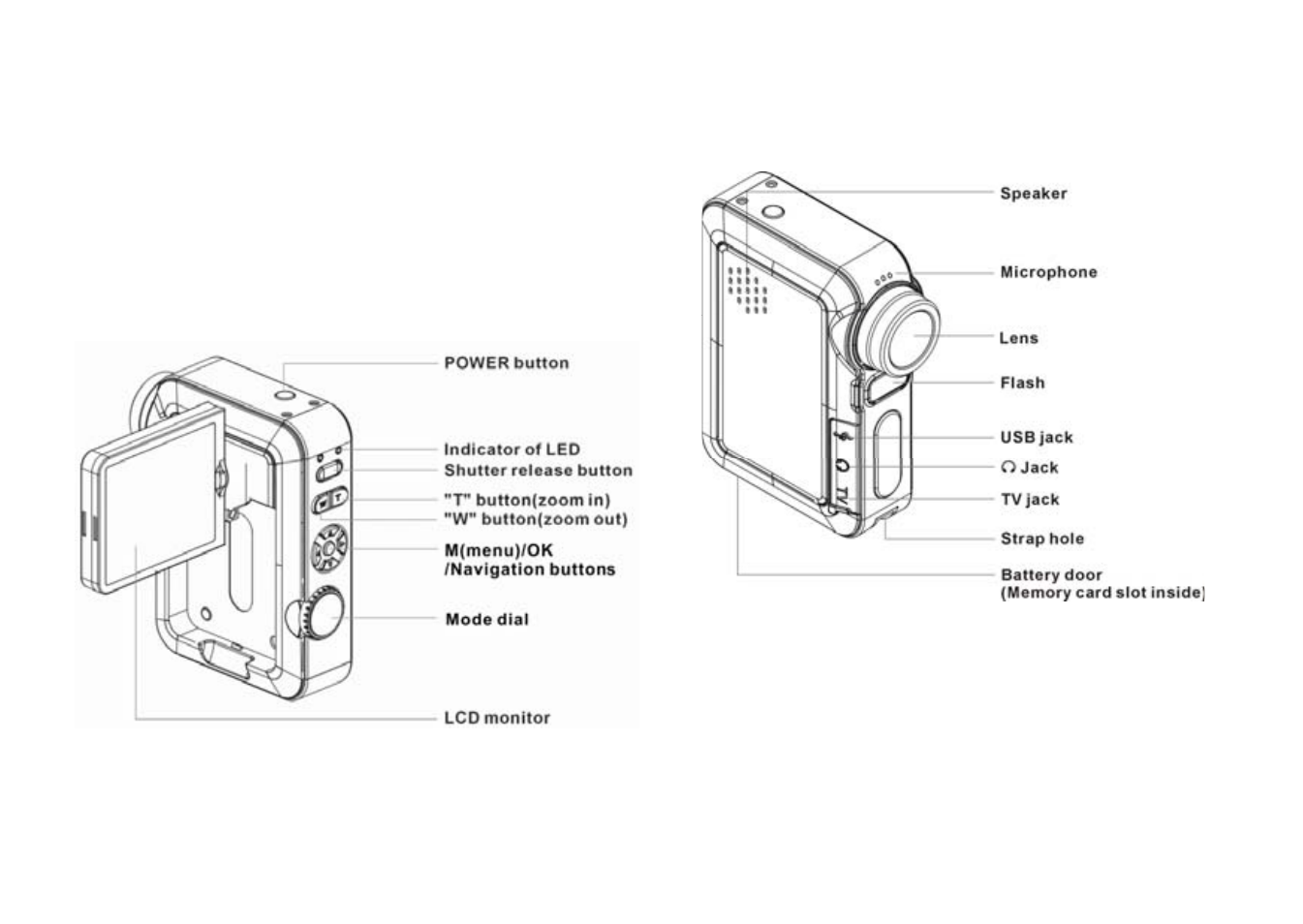 Cobra Digital DV500 User Manual | Page 5 / 54