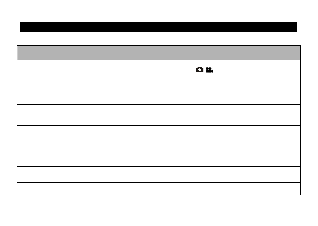 51 troubleshooting | Cobra Digital DV500 User Manual | Page 51 / 54