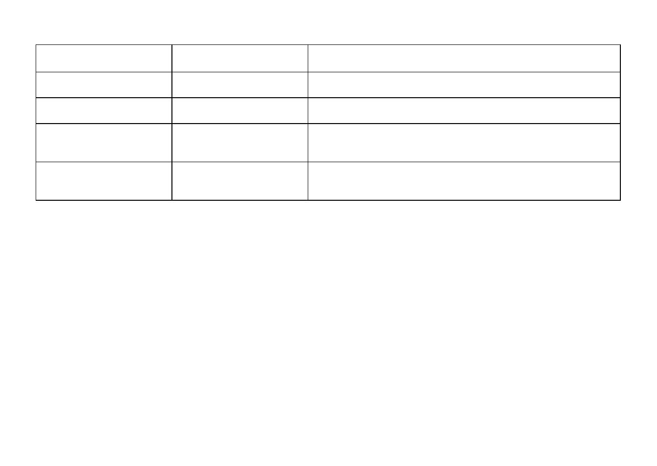 Cobra Digital DV500 User Manual | Page 52 / 54