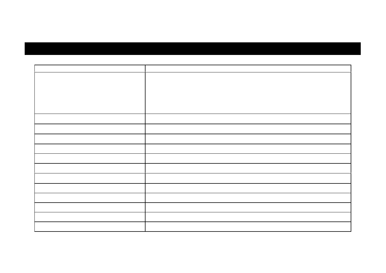 53 specifications | Cobra Digital DV500 User Manual | Page 53 / 54