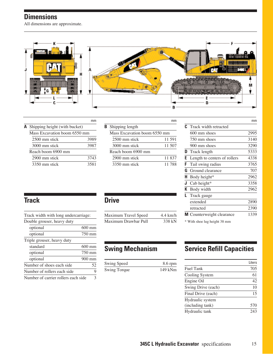 Service refill capacities, Drive, Dimensions | Track, Swing mechanism | CAT 345C L User Manual | Page 15 / 20