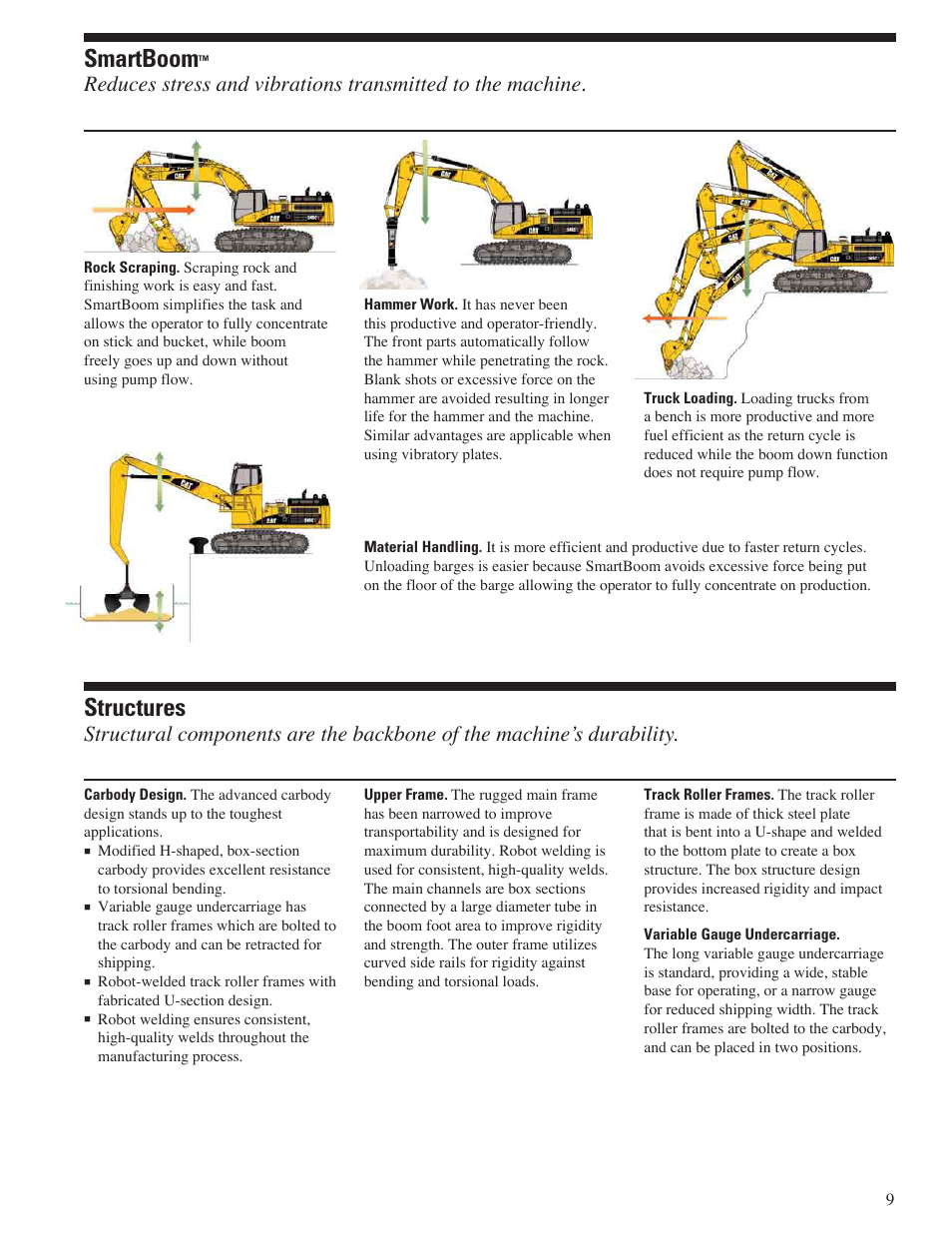 Smartboom, Structures | CAT 345C L User Manual | Page 9 / 20