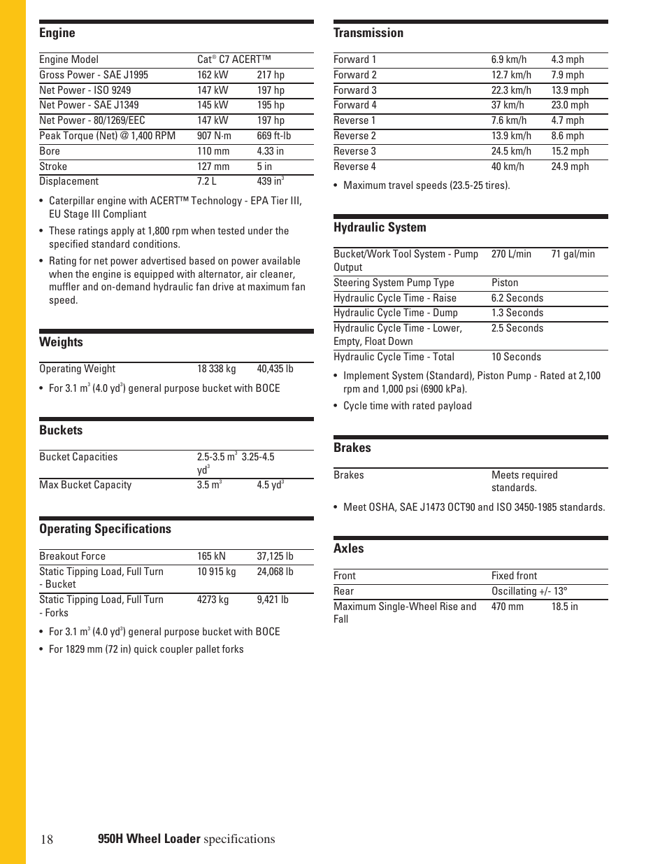 CAT Wheel Loader User Manual | Page 18 / 28