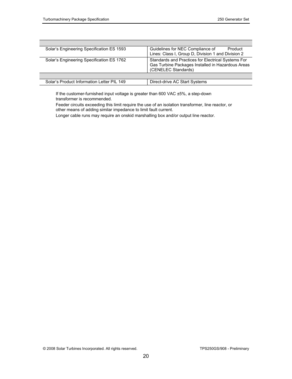 CAT Titan 250 User Manual | Page 21 / 81