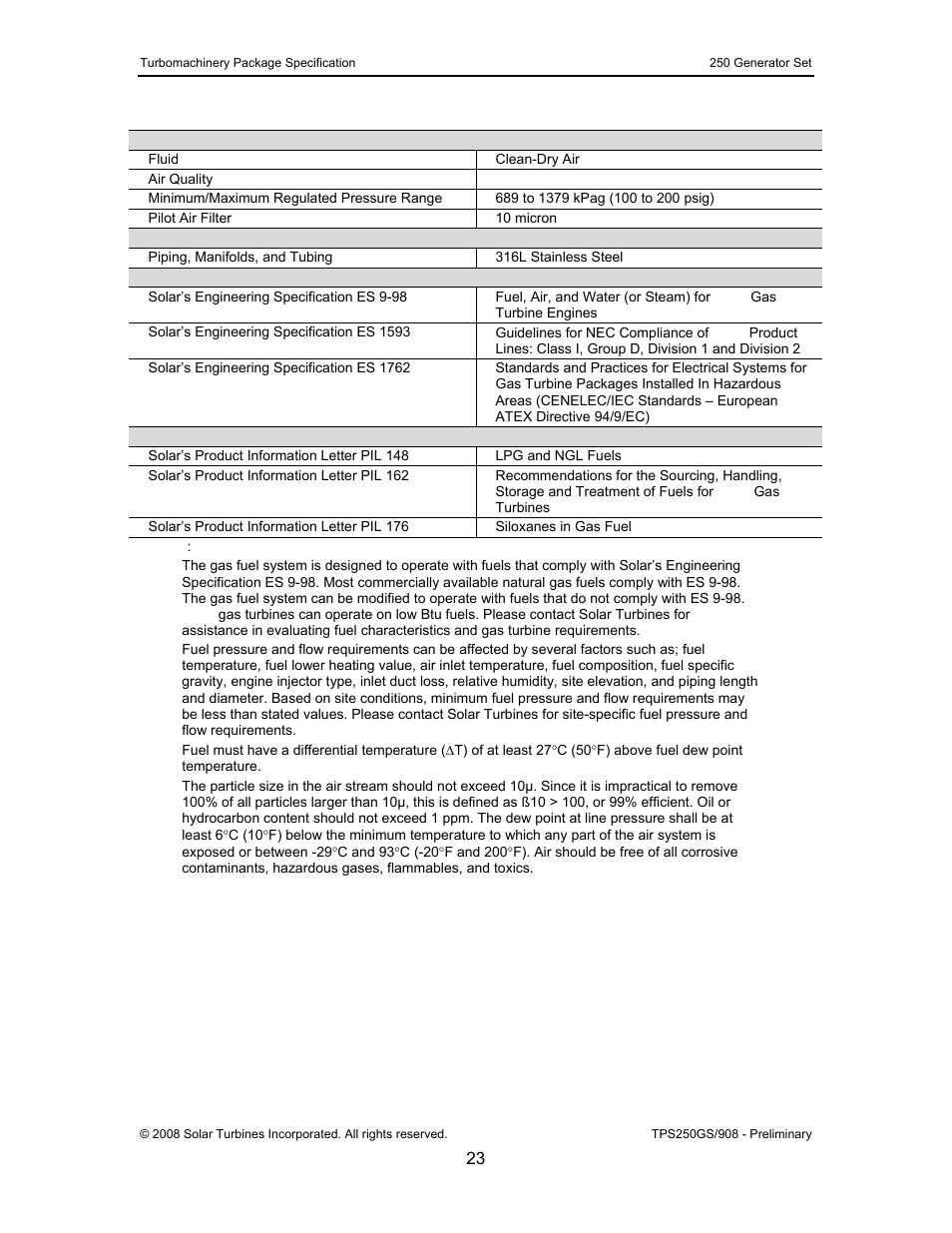 CAT Titan 250 User Manual | Page 24 / 81