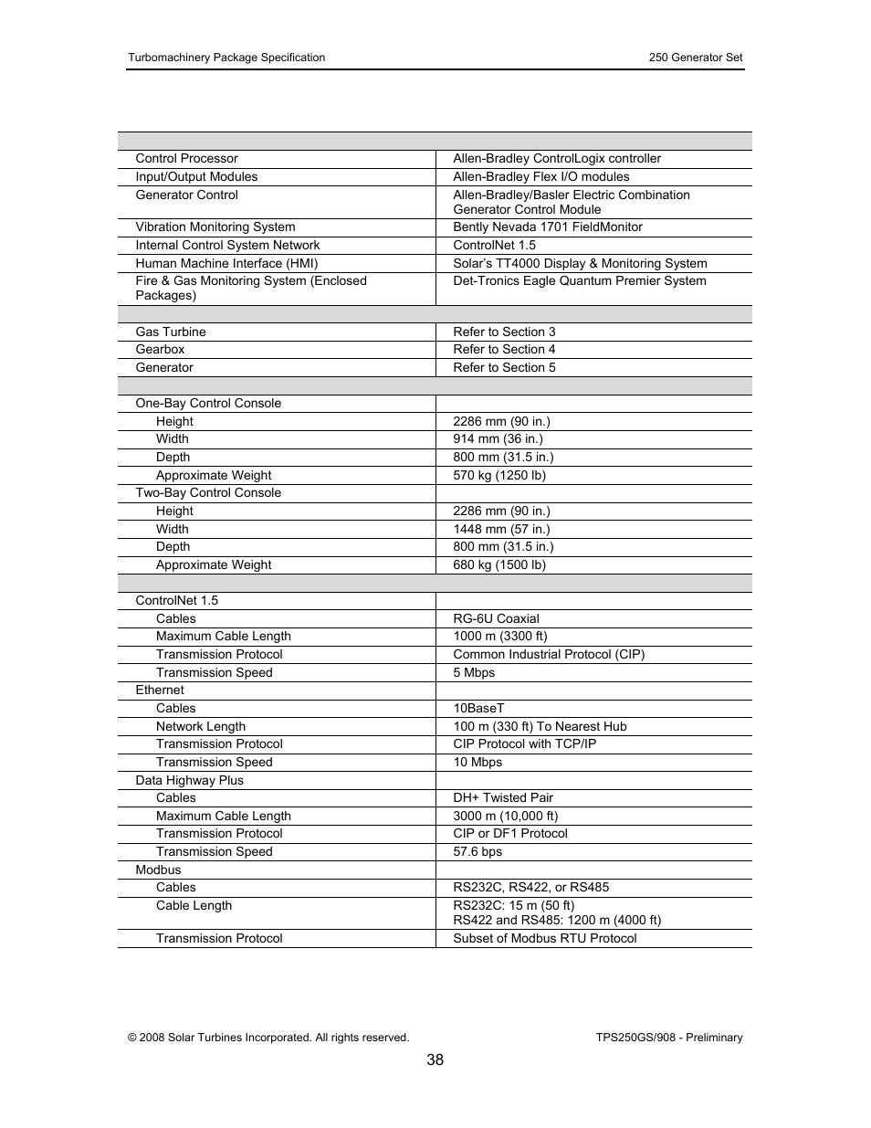 CAT Titan 250 User Manual | Page 39 / 81