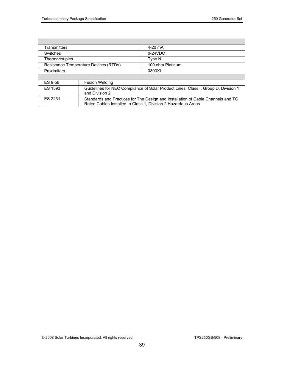 CAT Titan 250 User Manual | Page 40 / 81