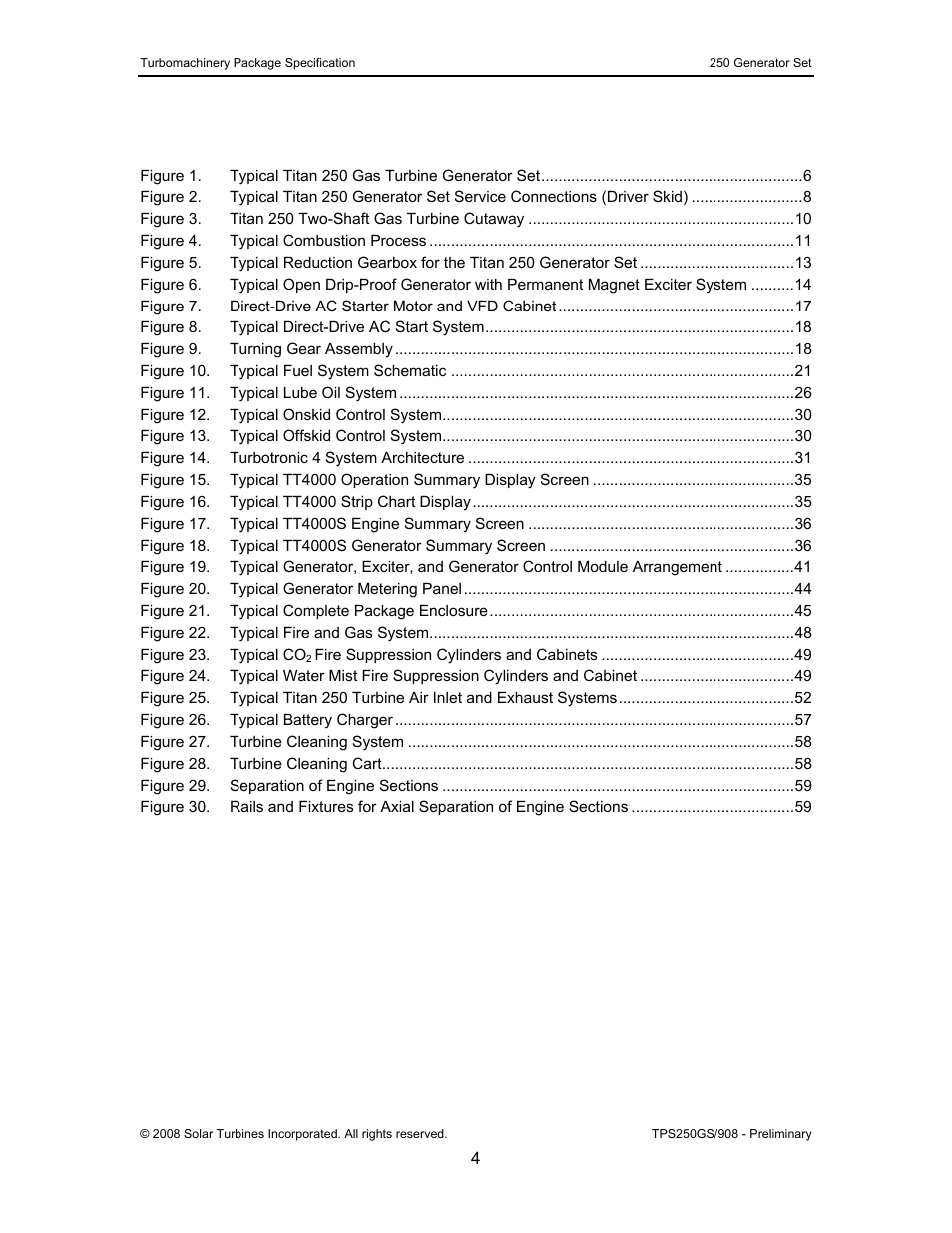 Table of figures | CAT Titan 250 User Manual | Page 5 / 81