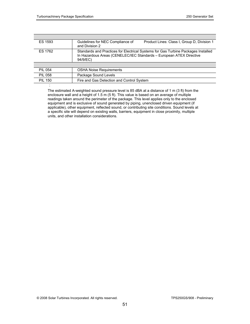 CAT Titan 250 User Manual | Page 52 / 81