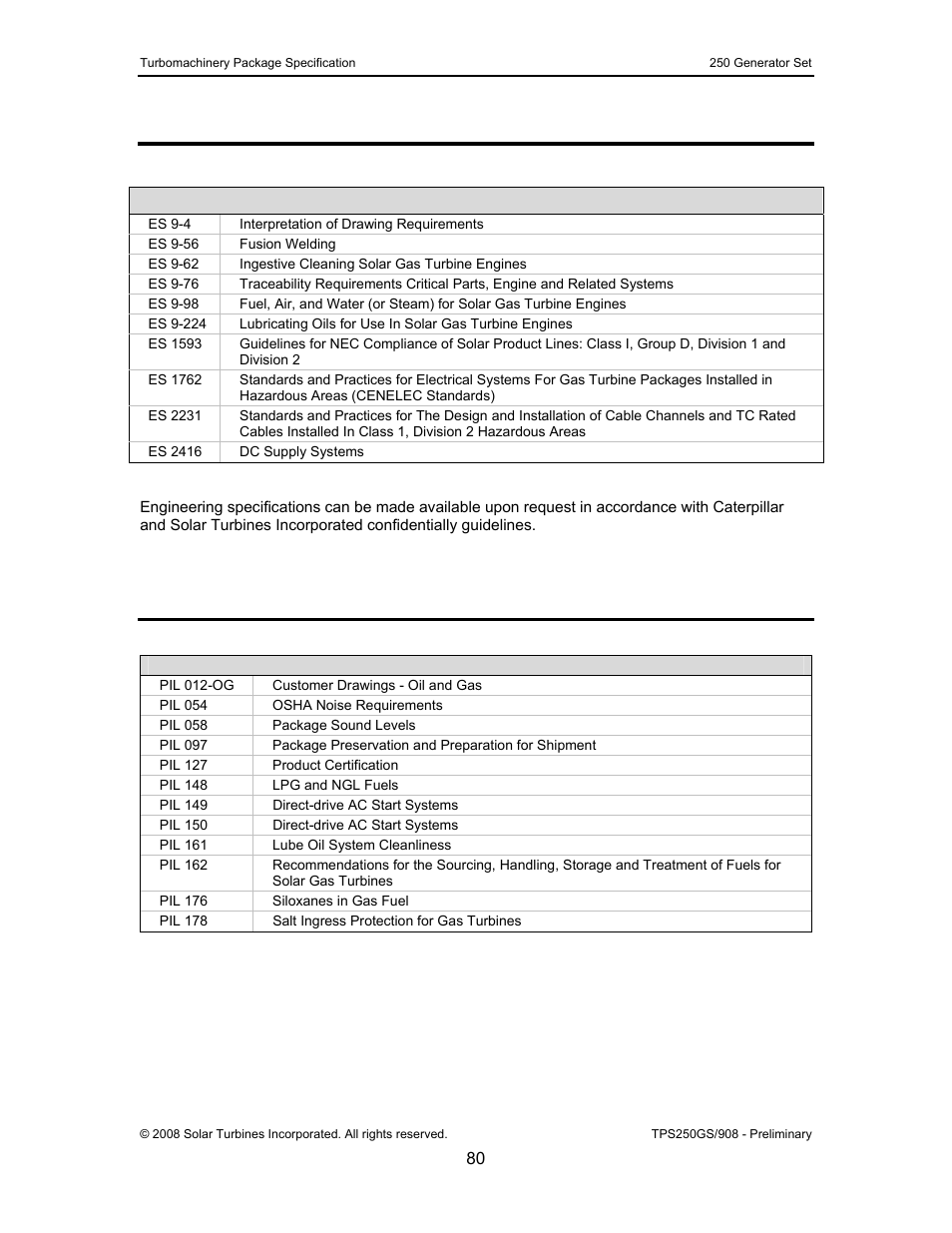 List of solar’s engineering specifications, List of solar’s product information letters | CAT Titan 250 User Manual | Page 81 / 81