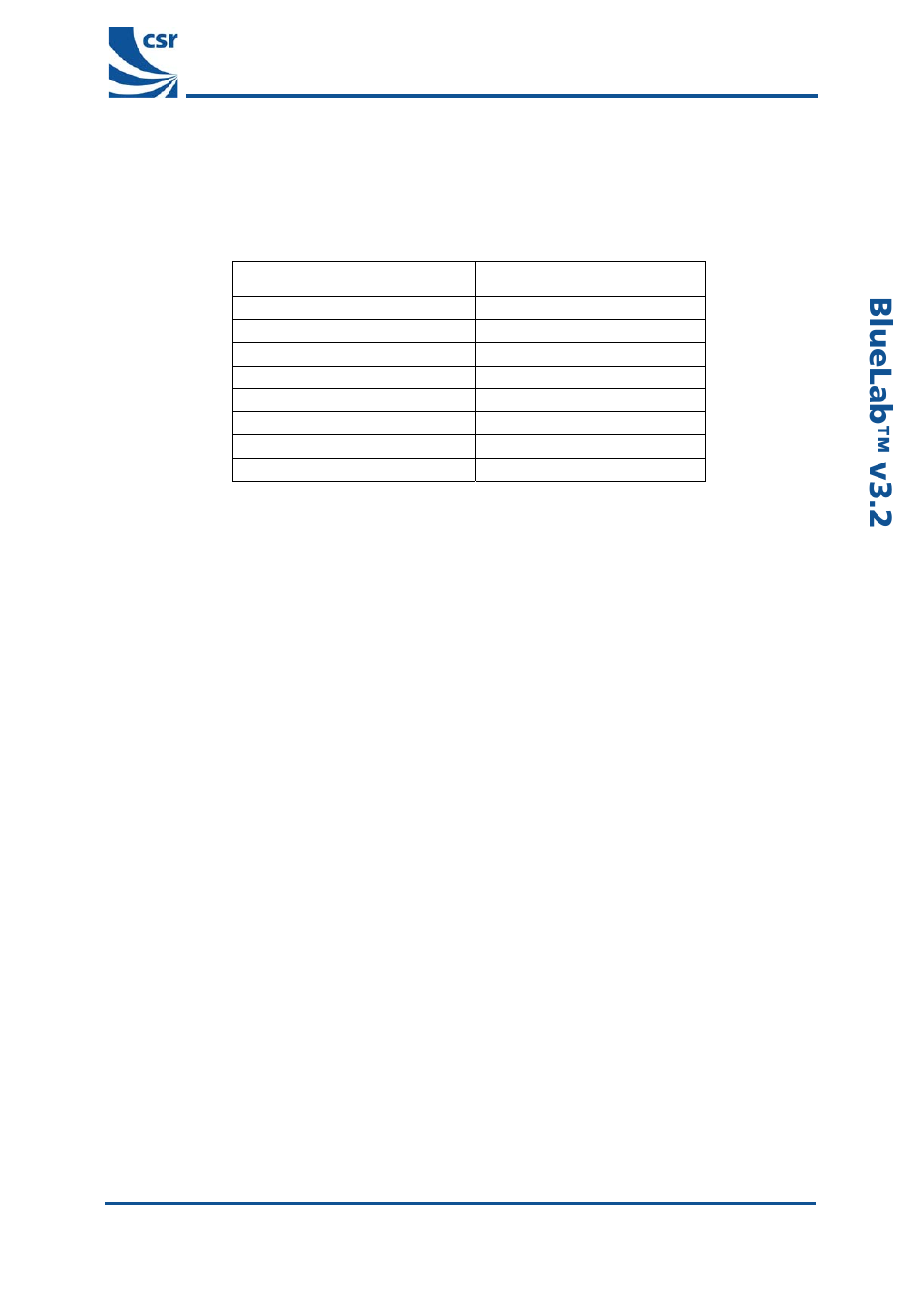 1 av mode, Av mode, Table 7.1: button functionality in av mode | Äìéi~ä, Îpko= combined a v headset u ser guide | CSR BlueLab v3.2 User Manual | Page 18 / 24