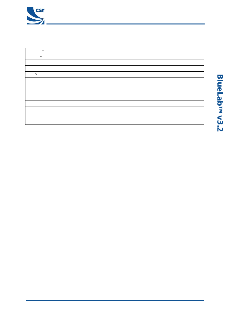 Terms and definitions, Äìéi~ä, Îpko= combined a v headset u ser guide | CSR BlueLab v3.2 User Manual | Page 23 / 24