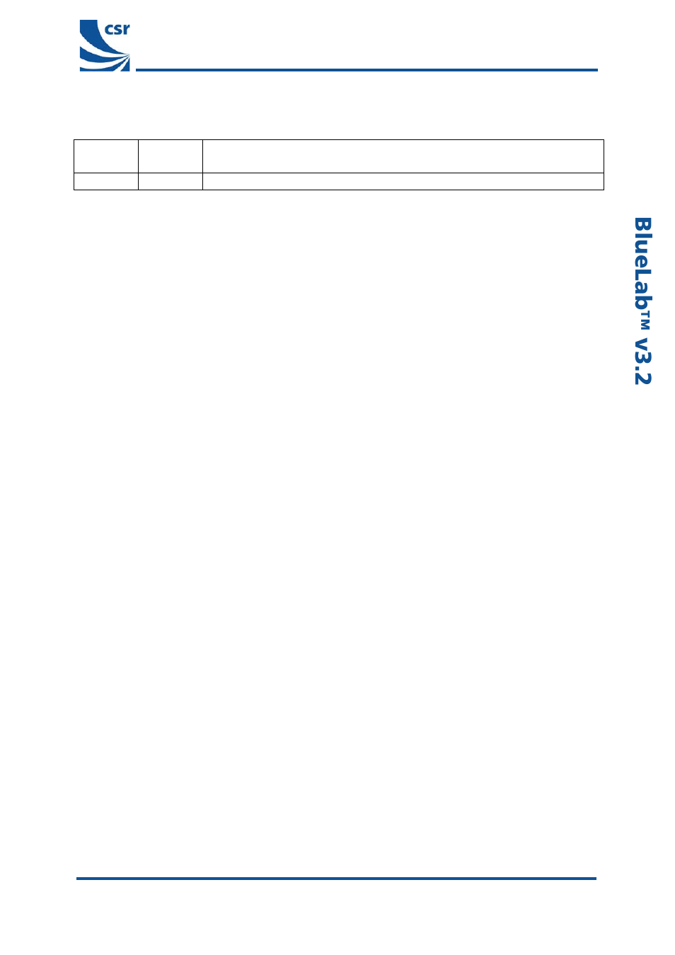 Document history, Äìéi~ä, Îpko= combined a v headset u ser guide | Bluelab v3.2, Combined av headset user guide | CSR BlueLab v3.2 User Manual | Page 24 / 24