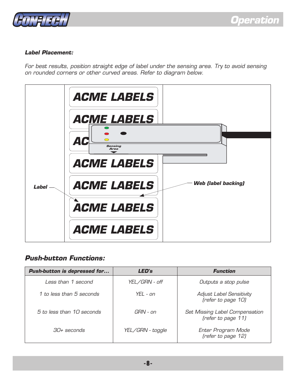 Acme labels, Operation | CON-TECH CS2000-QD User Manual | Page 10 / 18