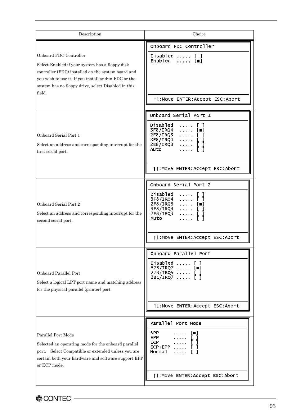 Contec SPI-8451-LVA User Manual | Page 100 / 123