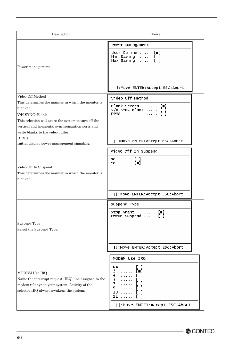 Contec SPI-8451-LVA User Manual | Page 103 / 123