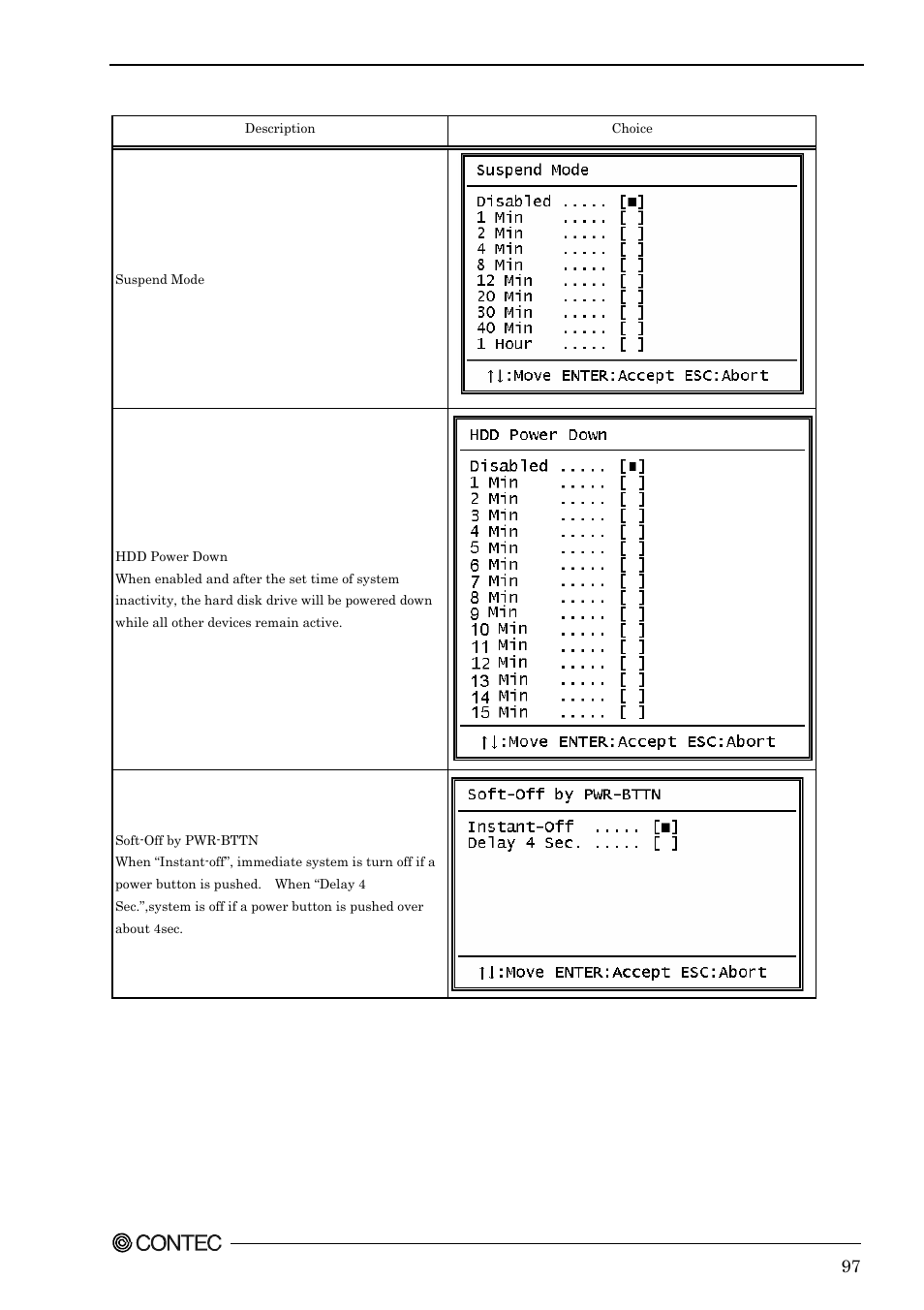 Contec SPI-8451-LVA User Manual | Page 104 / 123