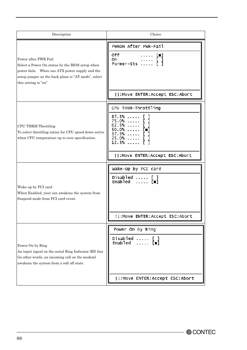 Contec SPI-8451-LVA User Manual | Page 105 / 123