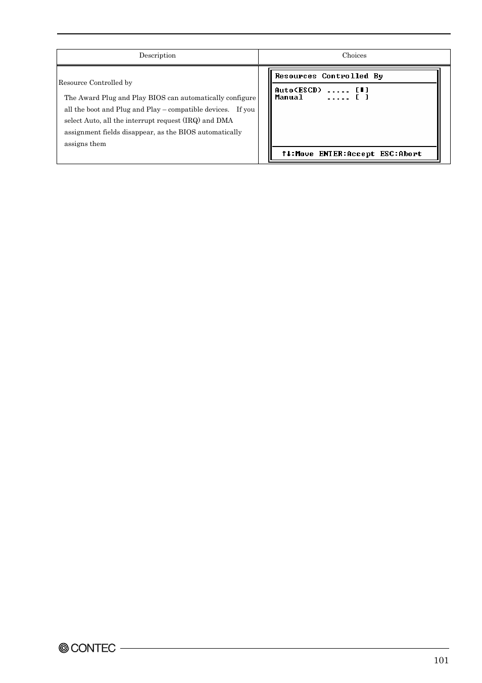 Contec SPI-8451-LVA User Manual | Page 108 / 123