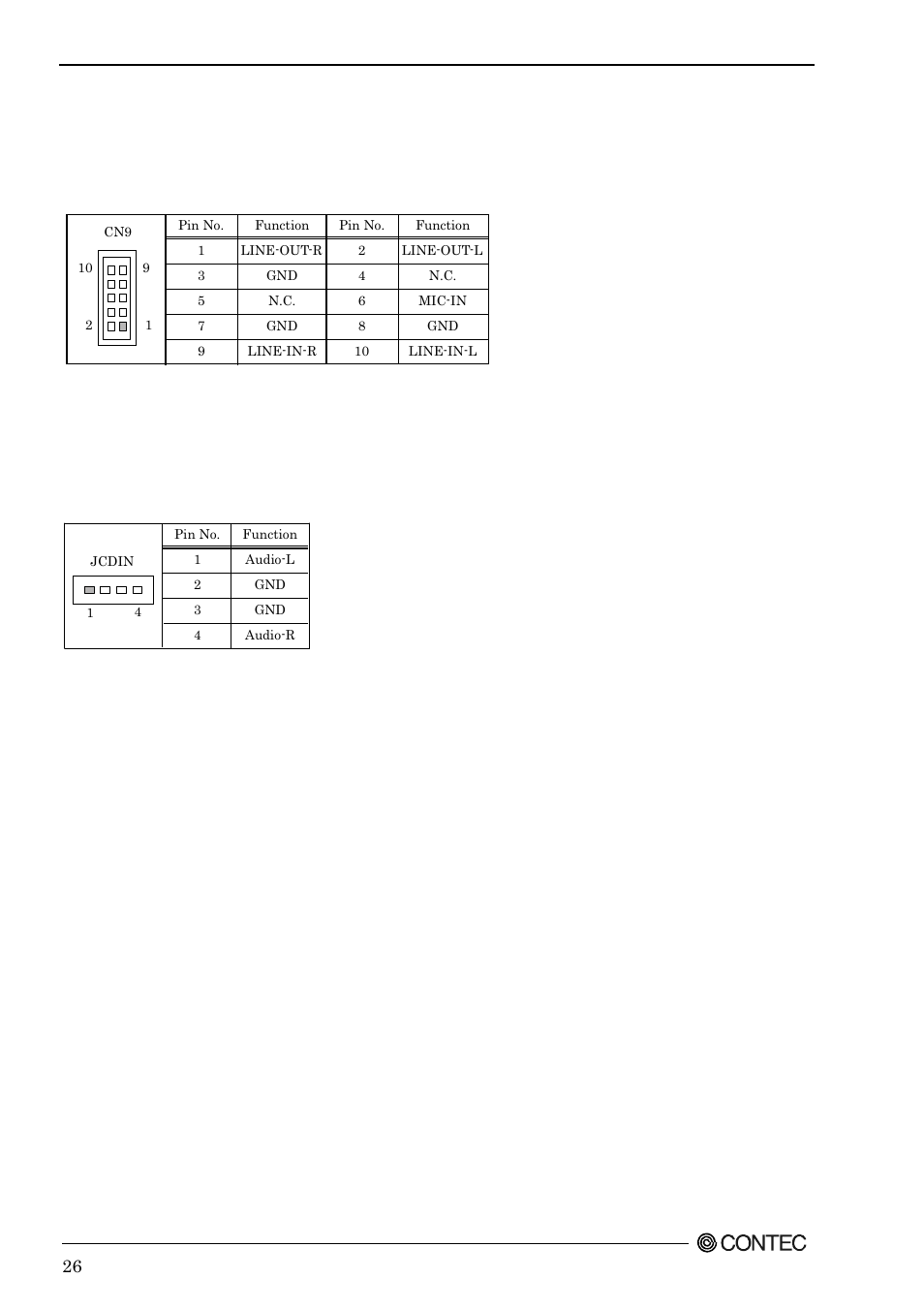 Audio connector: cn9, Cd-in connector: jcdin | Contec SPI-8451-LVA User Manual | Page 33 / 123