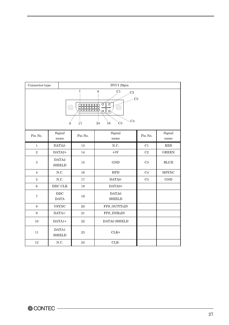 Dvi-i connector: cn15 | Contec SPI-8451-LVA User Manual | Page 34 / 123