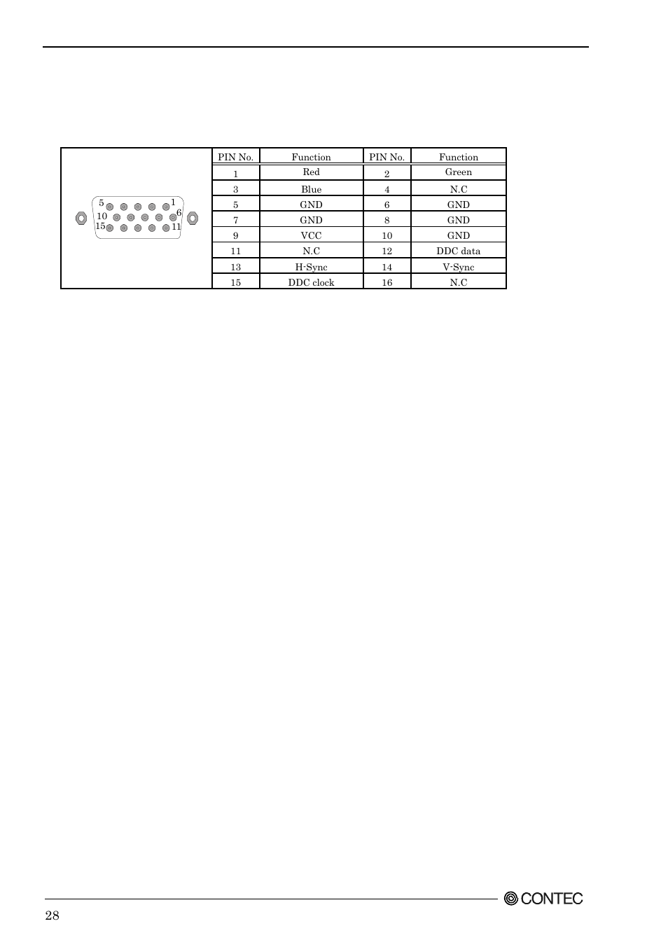Vga connector: cn24 (spi-8451-lva only) | Contec SPI-8451-LVA User Manual | Page 35 / 123