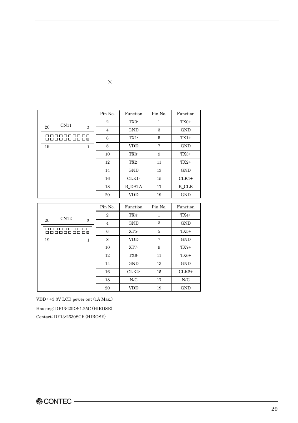 Contec SPI-8451-LVA User Manual | Page 36 / 123