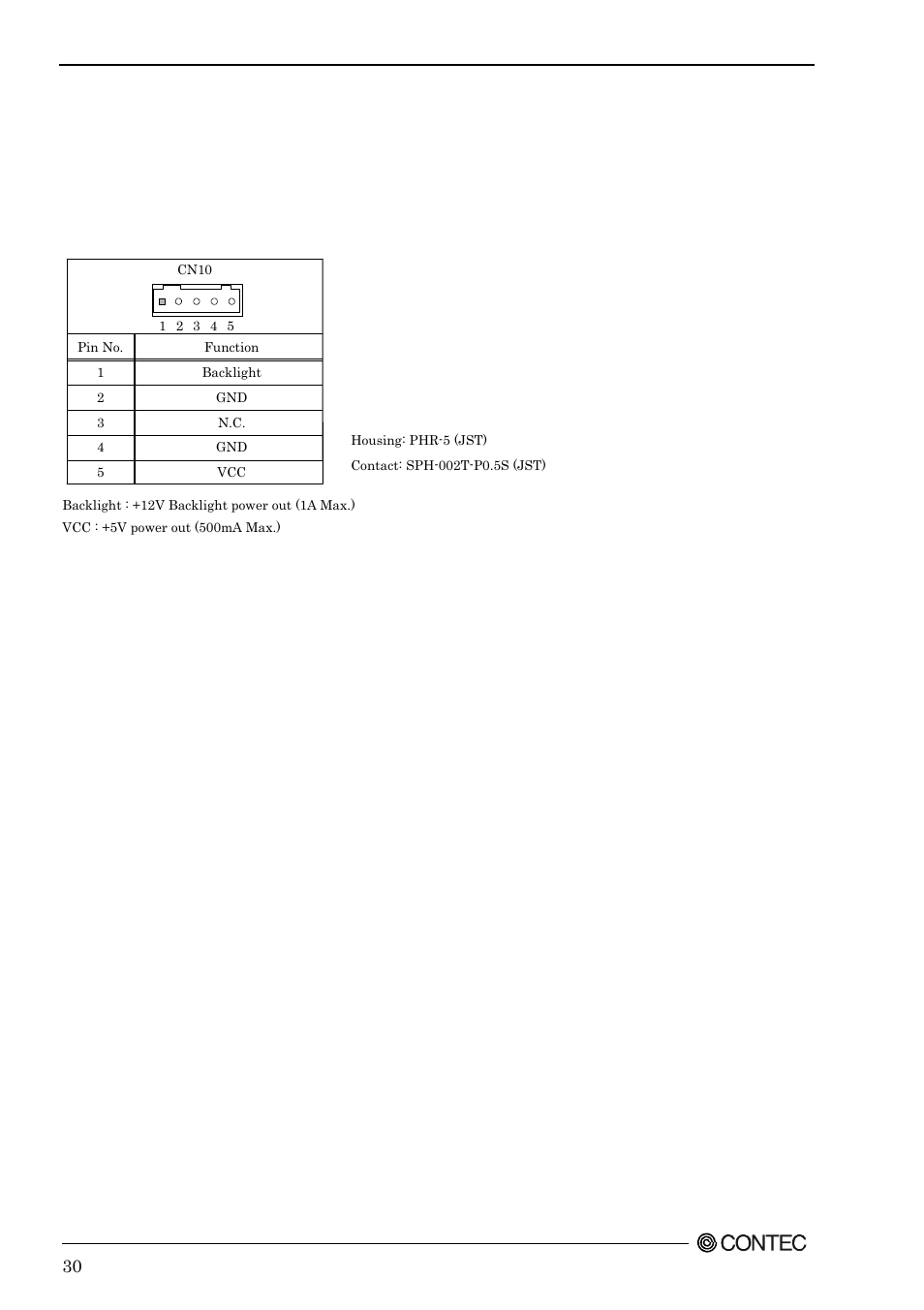 Contec SPI-8451-LVA User Manual | Page 37 / 123