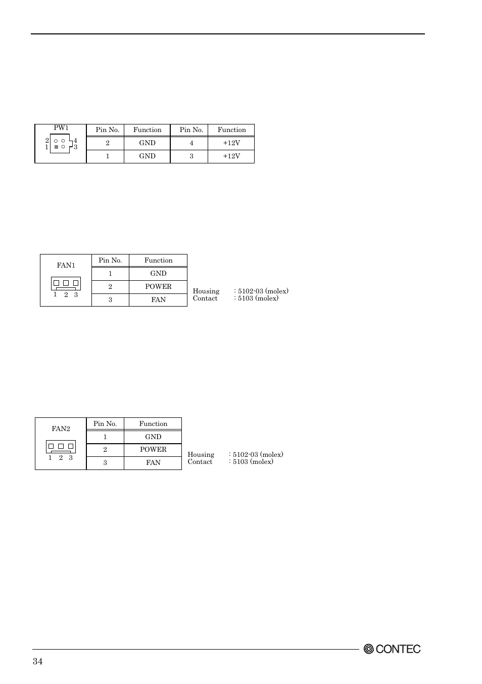 12v power supply connector: pw1, Cpu fan connector: fan1, System fan connector: fan2 | Contec SPI-8451-LVA User Manual | Page 41 / 123