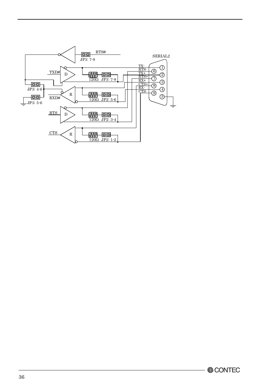 Rs-422 setting | Contec SPI-8451-LVA User Manual | Page 43 / 123