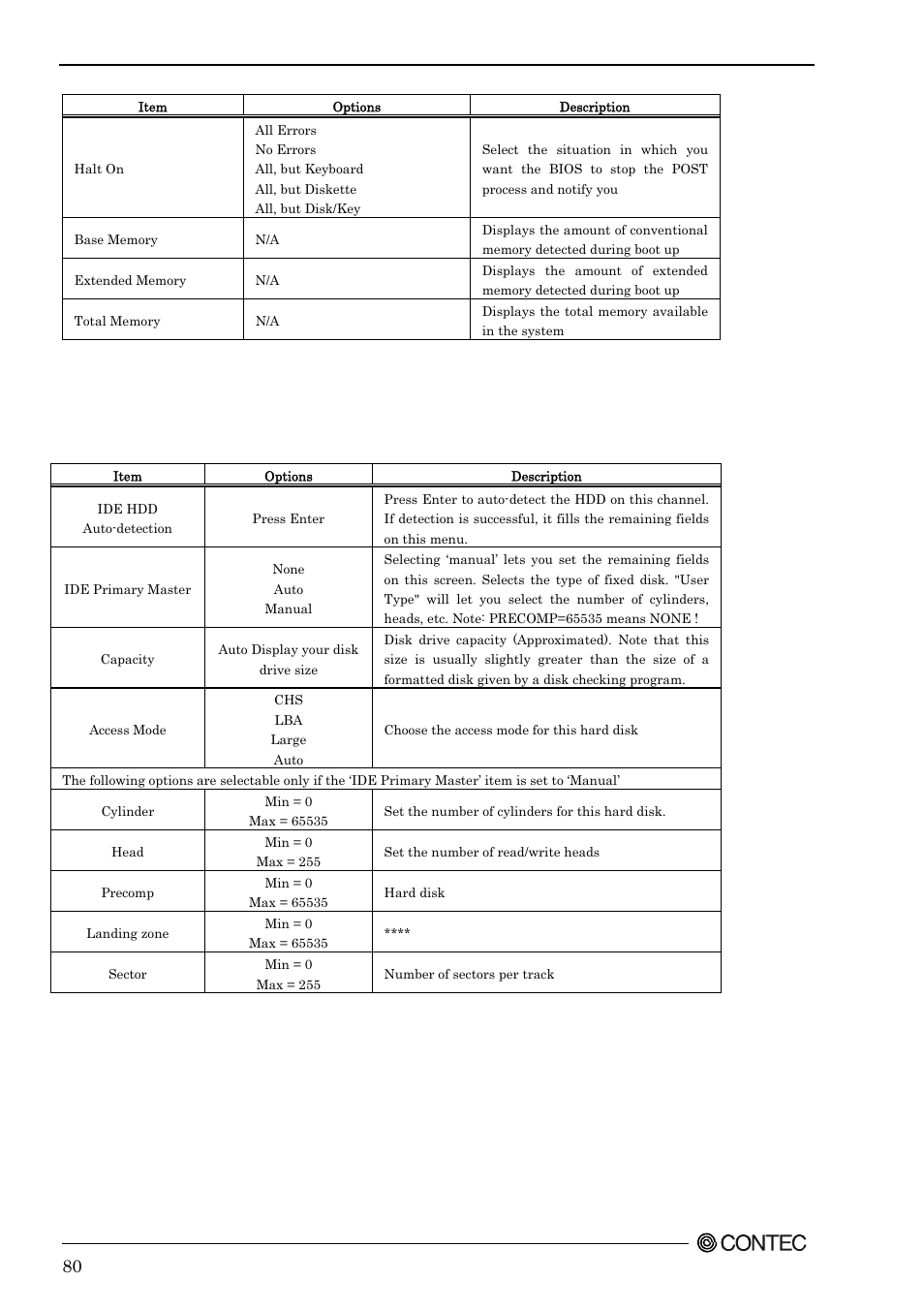 Ide adapters | Contec SPI-8451-LVA User Manual | Page 87 / 123