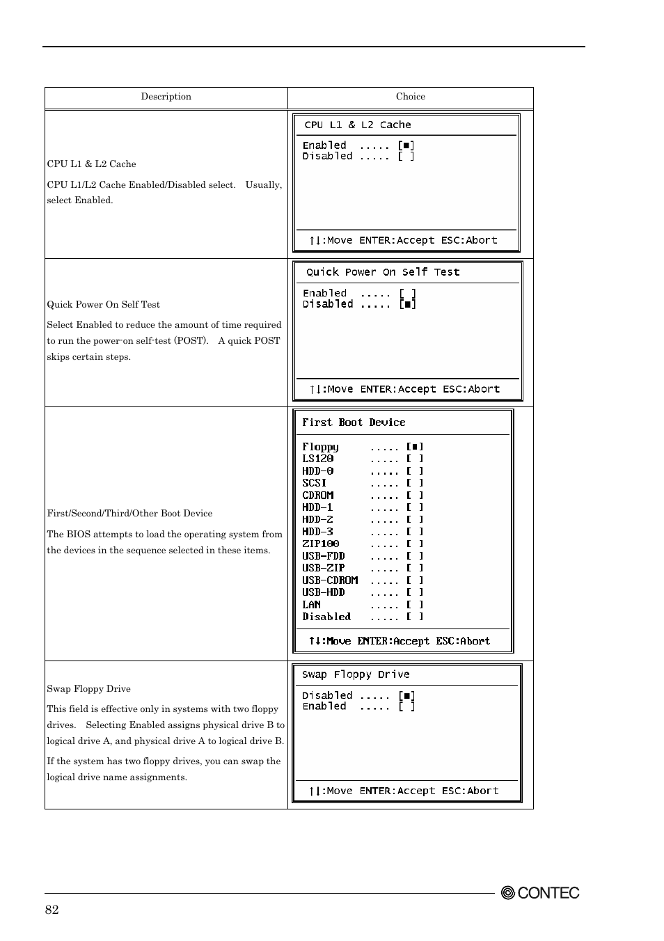 Contec SPI-8451-LVA User Manual | Page 89 / 123