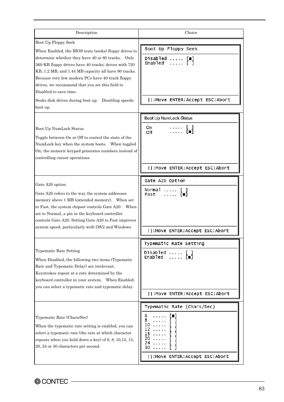 Contec SPI-8451-LVA User Manual | Page 90 / 123