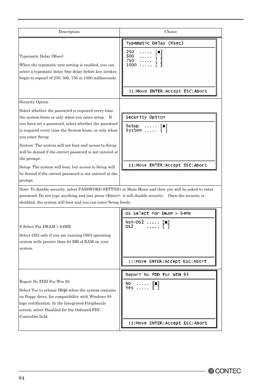 Contec SPI-8451-LVA User Manual | Page 91 / 123