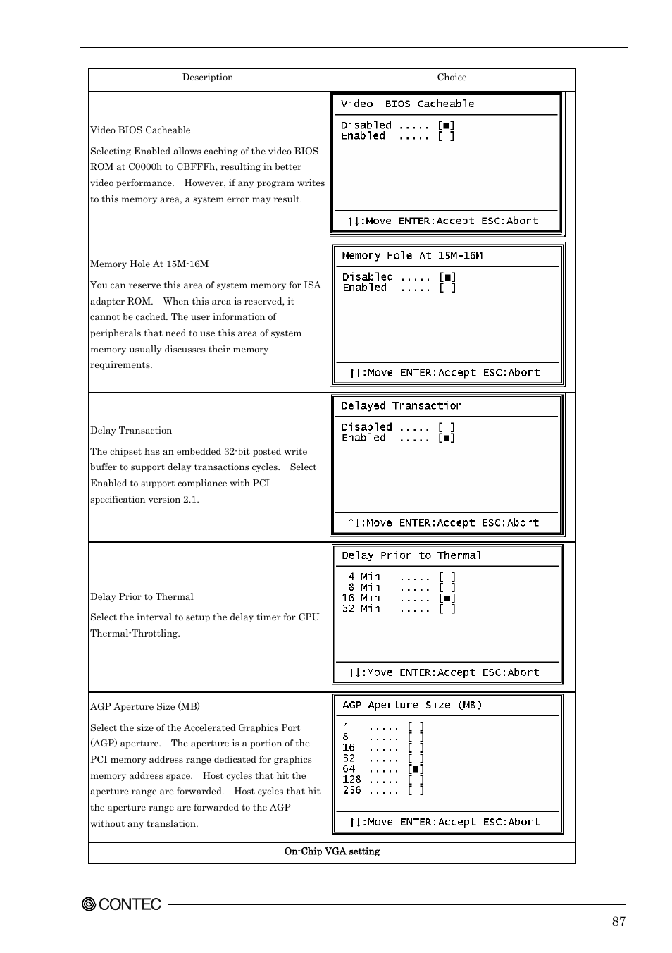 Contec SPI-8451-LVA User Manual | Page 94 / 123