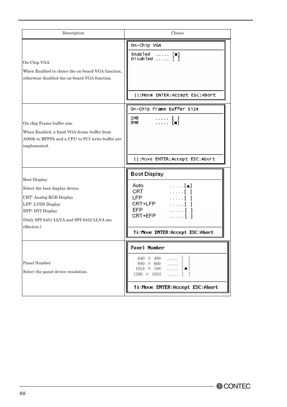 Contec SPI-8451-LVA User Manual | Page 95 / 123