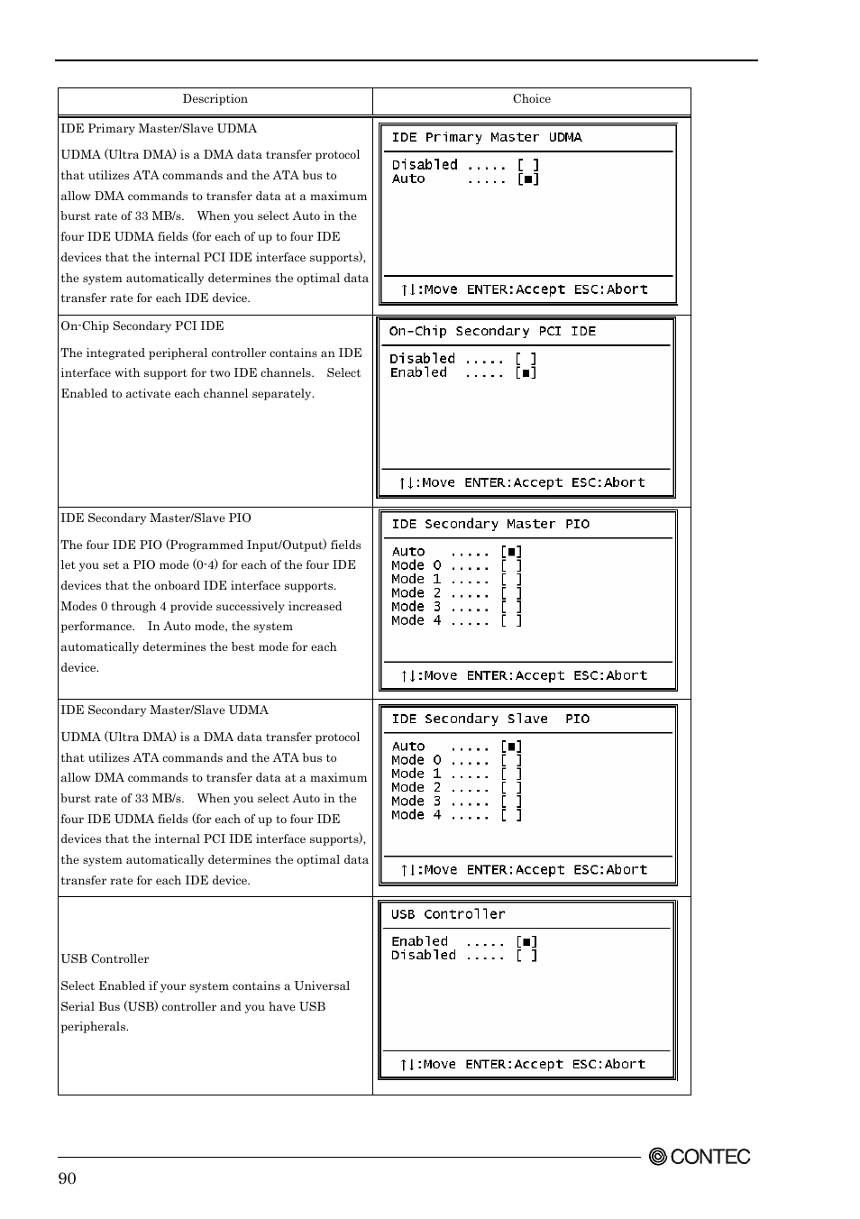 Contec SPI-8451-LVA User Manual | Page 97 / 123