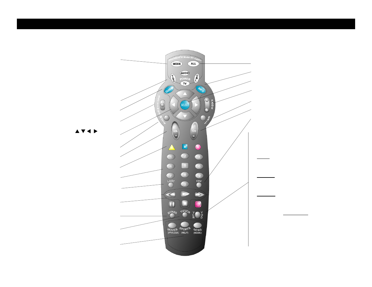 Contec CheckMate IV RC-U49C-15+ User Manual | Page 10 / 10