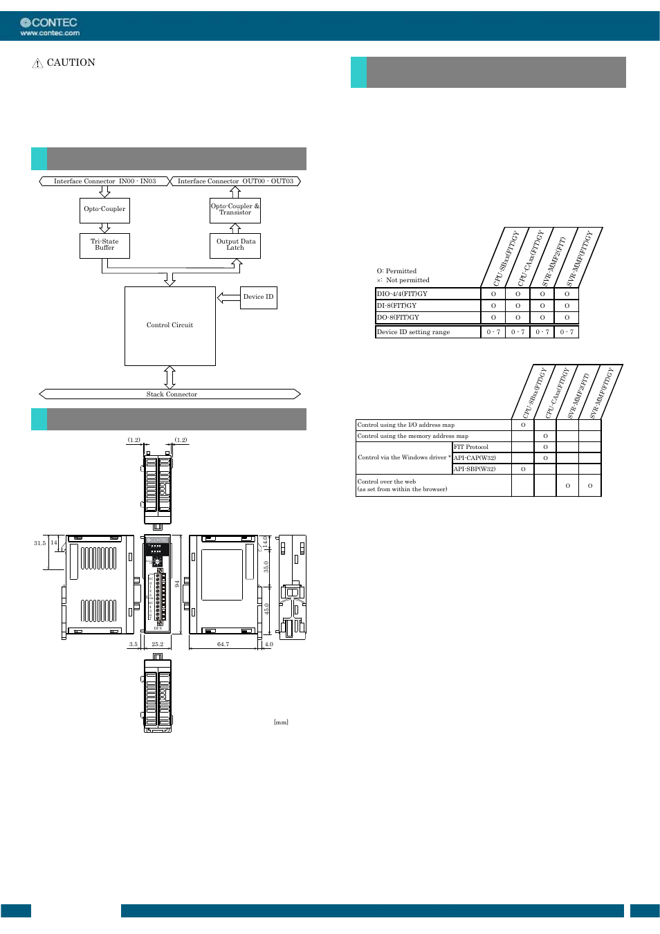 Dio-4/4(fit)gy, Ver.1.00, Control method by controller connected | Contec 4(FIT)GY 1 User Manual | Page 2 / 4