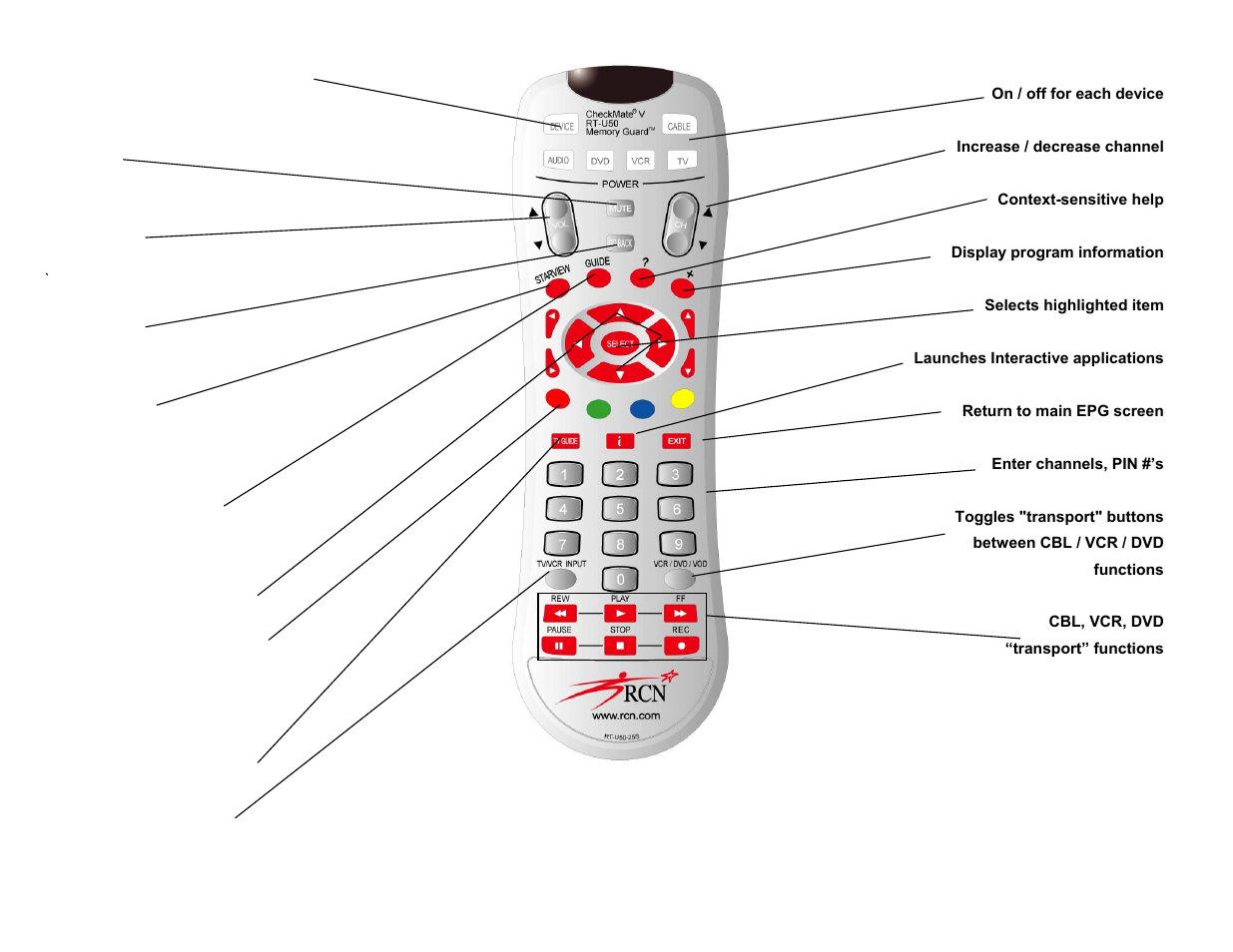 Contec CheckMate V RT-U50-25S User Manual | Page 8 / 8