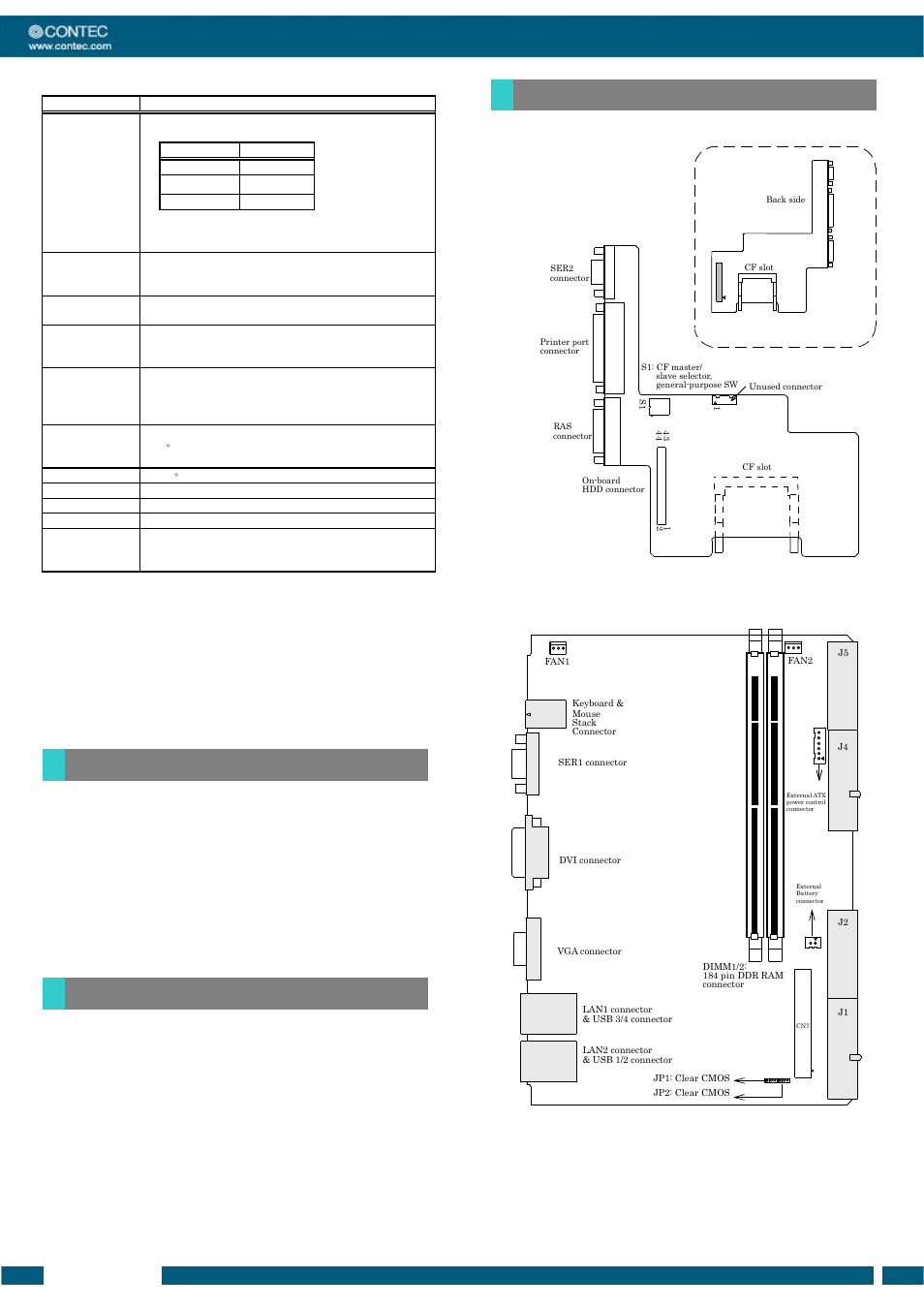 Scp-8550-llv, Other, Daughter board | Cpu board, Ver.1.10 | Contec CompactPCI Single board Computer SCP-8550-LLV User Manual | Page 2 / 2