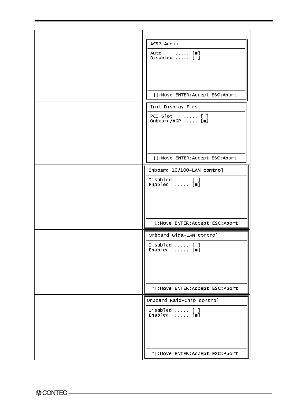 Description choice | Contec SPI-8450-LLVA User Manual | Page 100 / 129