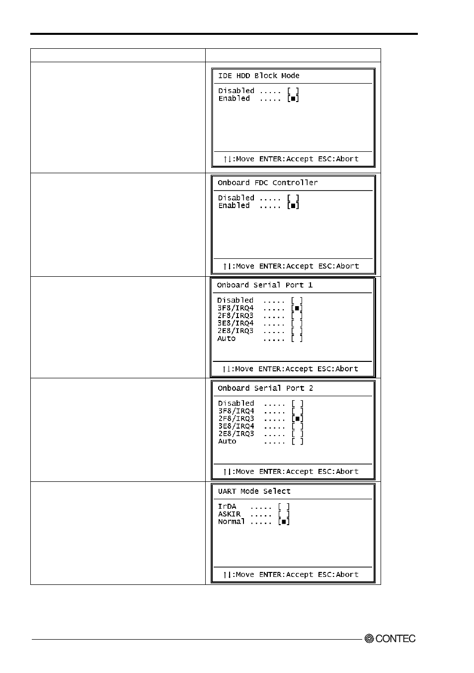 Description choice | Contec SPI-8450-LLVA User Manual | Page 101 / 129